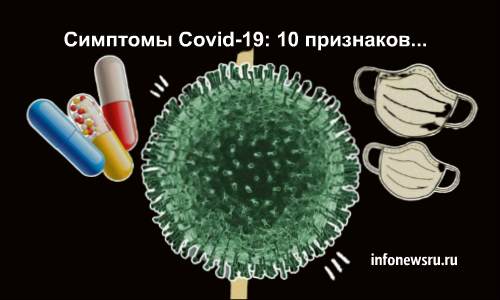 Симптомы Covid-19 (Коронавируса)